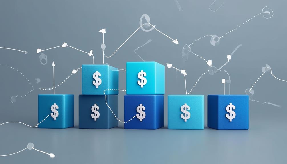 material pricing analysis report